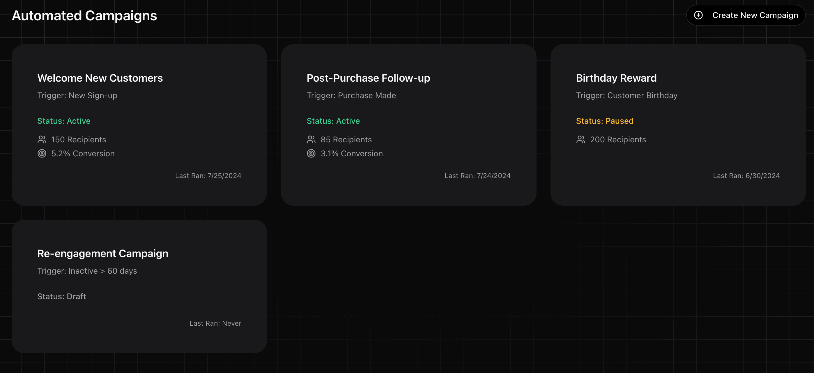Smoke Tokens Automated Campaigns Dashboard - Click to see settings